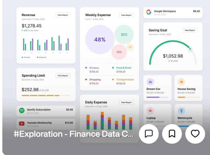 Dashboard de Control Gastos IA
